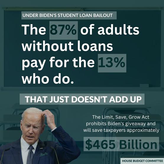 Image For Under Biden's Student Loan Bailout